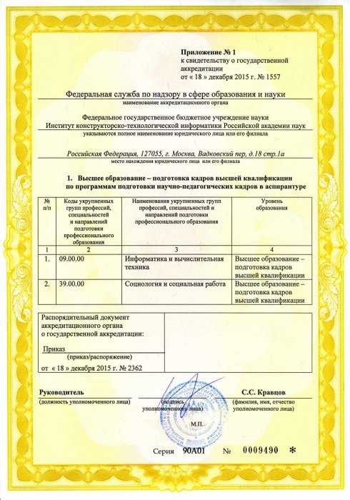 Приложение №1 к свидетельству о государственной аккредитации ИКТИ РАН